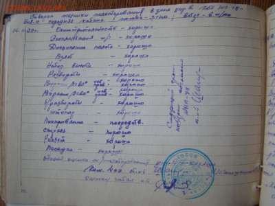 ЛЁТНАЯ КНИЖКА лейтенанта ВВС СССР 1949г до 15.03.2016г 21-00 - DSC02494.JPG