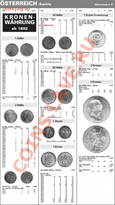 Что ЭТО? Монета 1895. 10. И всё. Определите плиз. - Остеррайх.JPG