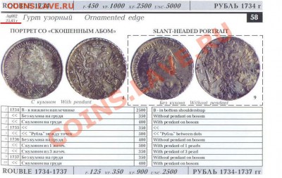 Рубль 1734 г. Анна - Безымянный.JPG