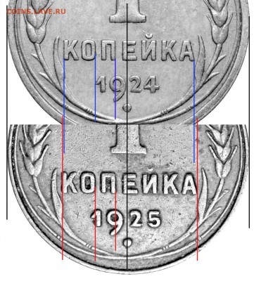 1  копейка 1925 года - 1 копейка 1924 и 1925
