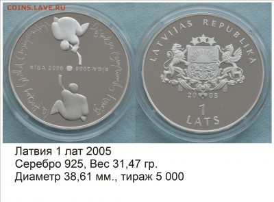 Хоккей на монетах - Латвия 2005