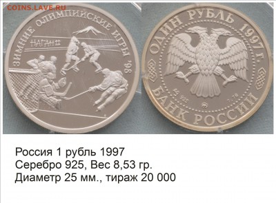 Хоккей на монетах - Россия 1997