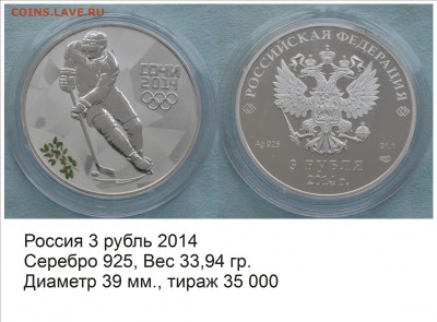 Хоккей на монетах - Россия 2014