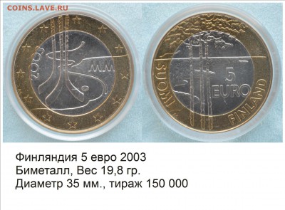 Хоккей на монетах - Финляндия 2003