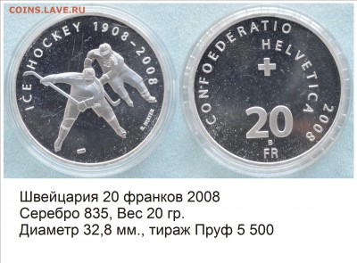 Хоккей на монетах - Швейцария 2008