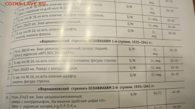 "Ворошиловский стрелок" фрачник - P1150740.JPG