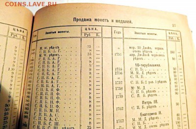 Каталог монет составленный и изданный в 1898 году - 6
