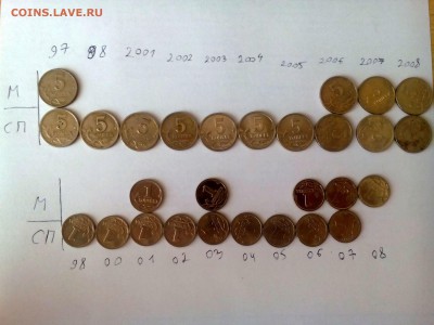 Неполный набор 1коп и 5коп 1997-2008, до 20.03 22ч - IMG_20160320_113130