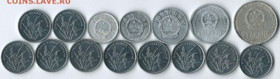 *****Монеты разных стран***** - Китай-