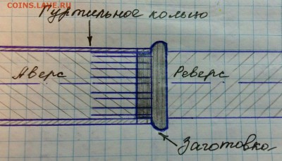 Сочи 2014 "брак гурта". - t6kOSYW7ASA