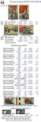 7 марок 1938 года - 20 лет ВС - 1938.JPG