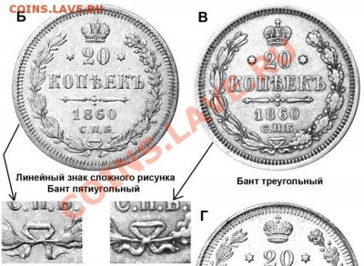 20 копеек 1860 г. По Биткину R - 21