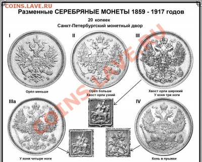 20 копеек 1860 г. По Биткину R - 22
