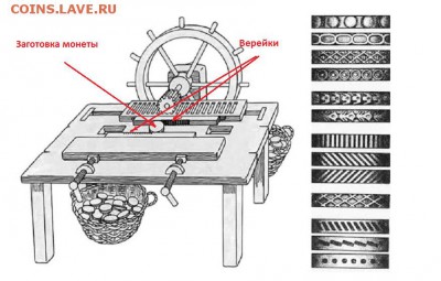 5 копеек 1776 ЕМ - 71962_1377078055