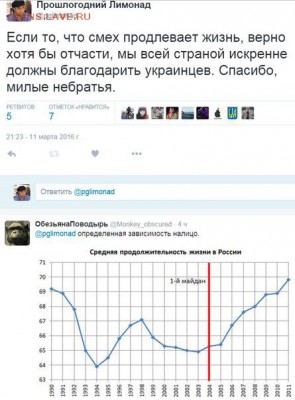 События на Украине. - 1 vb76y