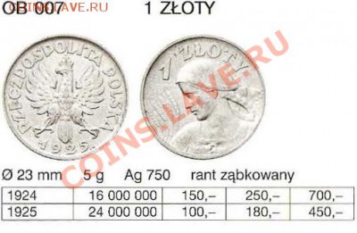 Польша 1 зл 1924 г и 20 гр 1923 г - Безымянный.JPG