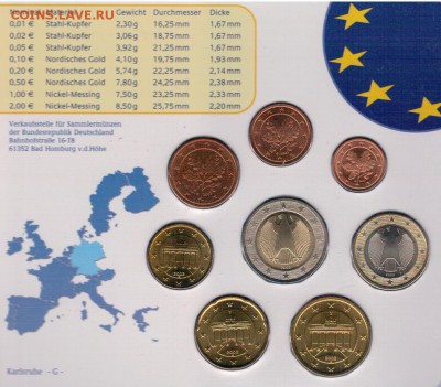 ГЕРМАНИЯ НАБОР ЕВРО 2002G ДО 07.04.16 В 22.00МСК (Б992) - 4-фрг2002G