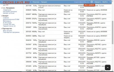 Способы заработка в интернете ? - Безымянный