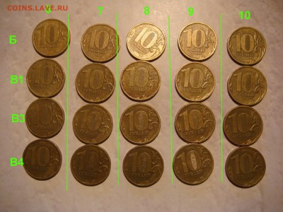 БЛИЦ 160-1 лот 4 монеты 2.3 Б,В1,В3,В4 10 руб2010-10л архив - DSC06631.JPG