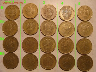 БЛИЦ 160-1 лот 4 монеты 2.3 Б,В1,В3,В4 10 руб2010-10л архив - DSC06620.JPG