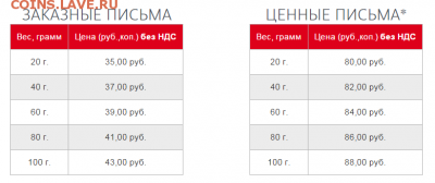 На днях ходил на почту.......... - Screenshot (1)