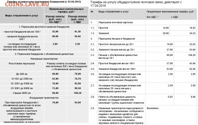 Почта 2016. Повышение цен на отправку почтовых отправлений. - Тар