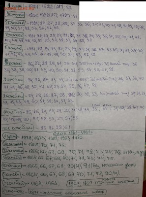 Куплю погодовку СССР по списку (много) VF - IMG_3706.JPG