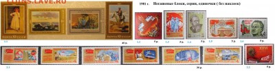СССР 1980-1981. ФИКС - 1.1981. Блоки