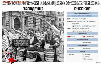 События на Украине. - 000-111-000
