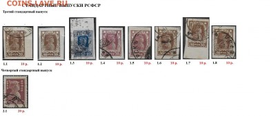 1922-1923. ФИКС Стандарты РСФСР - 1922-1923. ФИКС Стандарты РСФСР