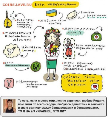События на Украине. - oWPnyLX-9rA