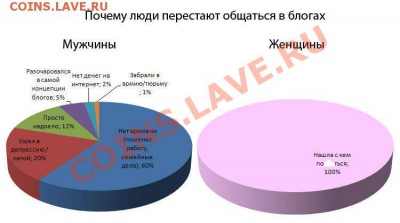 Равенство мужчины и женщины. - мужчины и женщины.JPG