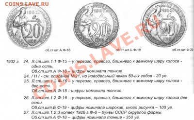 монеты рсфср - федорин.JPG