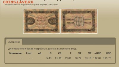 500 рублей 1923г - Безымянный
