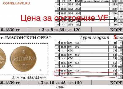 НЕЧАСТАЯ 1коп 1934г СМ оч.коротко на вечер до 24.04, 22.15 - image
