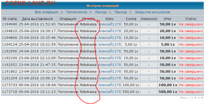 Общие правила форума Самара Нумизматика - рк.PNG