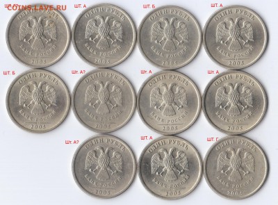 1 рубль 2005 СПМД. Правильно ли определил Шт. - 1r051
