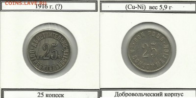 Добровольческий корпус в Париже - добровольческий корпус 2