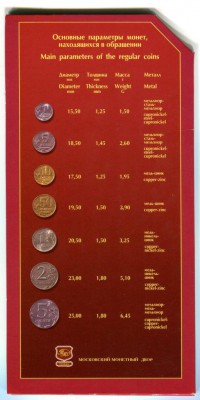 RRR! ОФИЦИАЛЬН.НАБОР 2002 г."красный" до 04.05.16 до 22-00 - img302