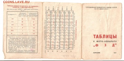 Документы к фотоаппарату "ФЭД", 1937г. - доки 002