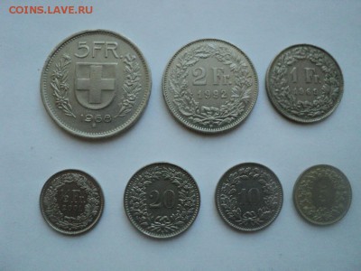 Монеты Швейцарии - Швейцария