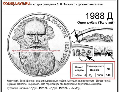 1 рубль Толстой 1988 самая редкая разновидность "Д" до 11.05 - 1p_tols_D