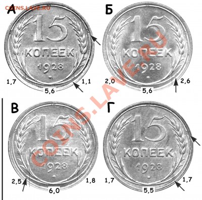 15 копеек 1928 узелки - 15 копеек 1928 - узлы