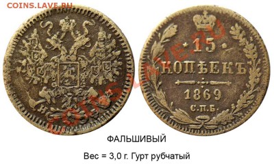 20 копеек 1867. Фальшивая. - 22