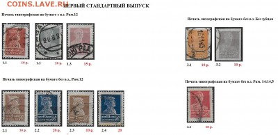 1923-1927. ФИКС. "Золотой стандарт" - 1923-1927. ФИКС Золотой стандарт