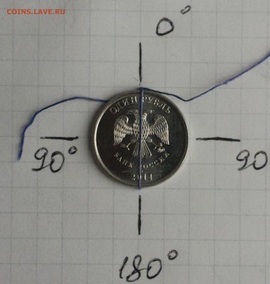 Знак рубля поворот более 100 градусов на оценку! - Знак рубля поворот аверс