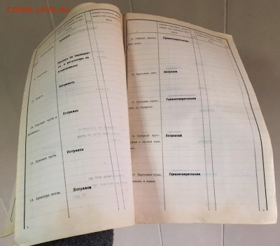 Царские документы о паровозе 1916г. До 25 мая в 22:00 - 44