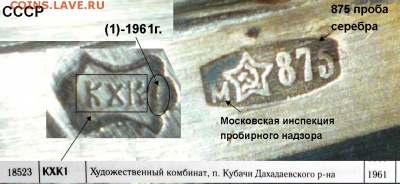 Поднос с рюмками серебро Оценка - Рисунок3