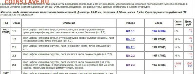 Вопросы по разновидам от kingsaiz9 - Снимок.JPG
