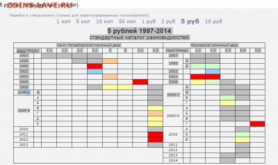 Вопросы по разновидам от kingsaiz9 - &.JPG